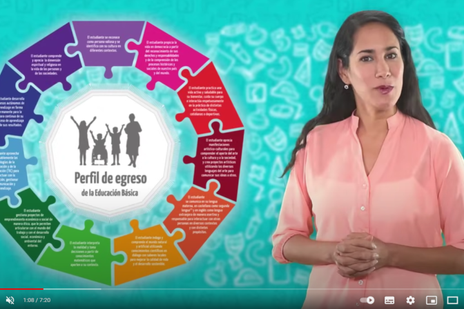 Videoclase con actor